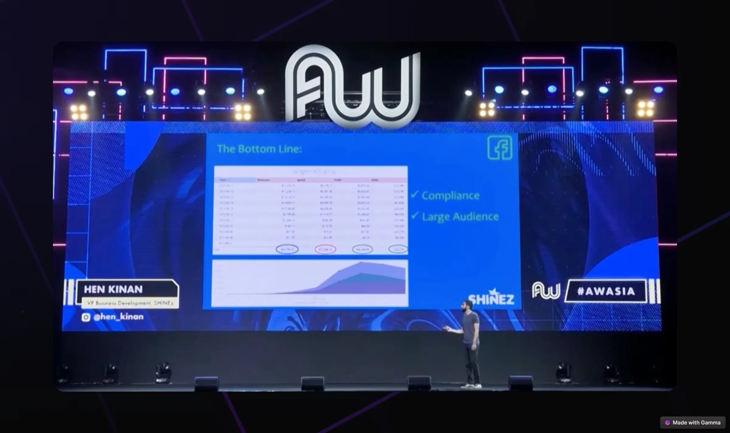 Content Monetization Network Explanation