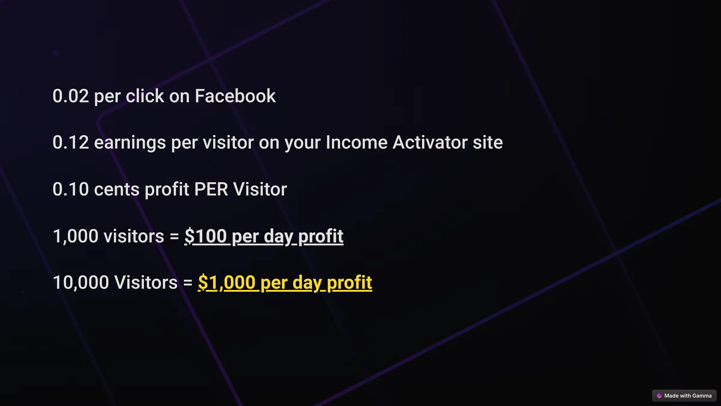 0.02 per click on Facebook
